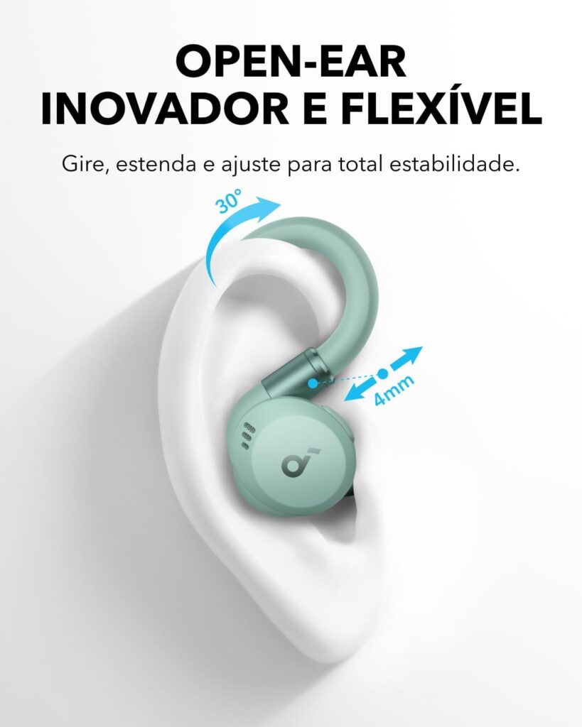 Soundcore Sport X20