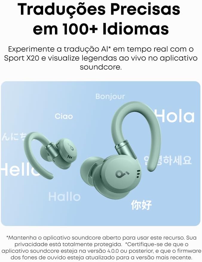 Soundcore Sport X20